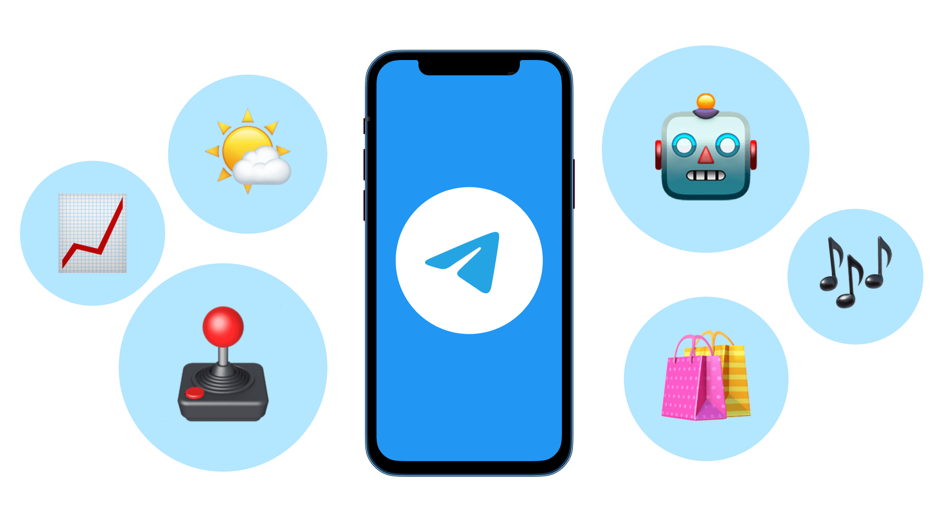 Telegram Mini App nima? O‘zbekistonda bizneslar uchun yangi savdo platformasi